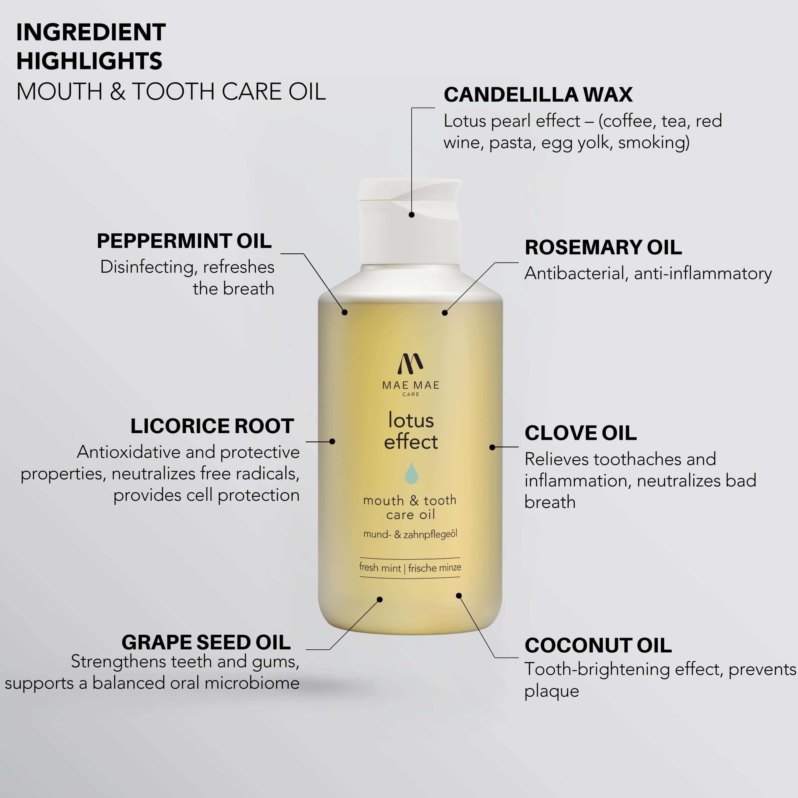 Lotus Effect 150 ml oil pulling oil for daily oral care by Mae Mae Care